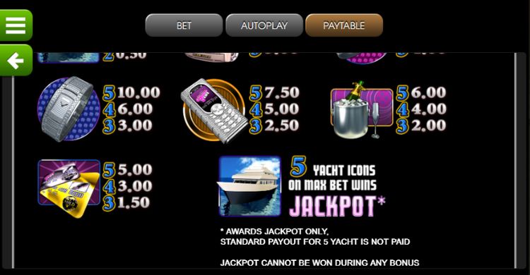 Betsoft Casino The Glam Life Jackpot