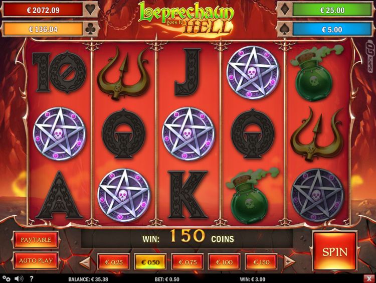 Leprechaun goes to hell slot review