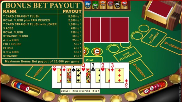 Pai Gow Poker Side Bet Uitbetaling