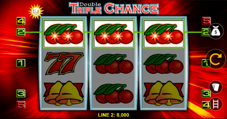 Double Triple Chance Slot Review