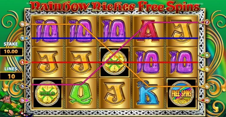 Rainbow Riches Free Spins gokkast Ways to Win