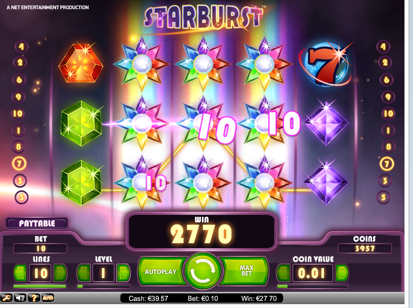 Populairste online slots