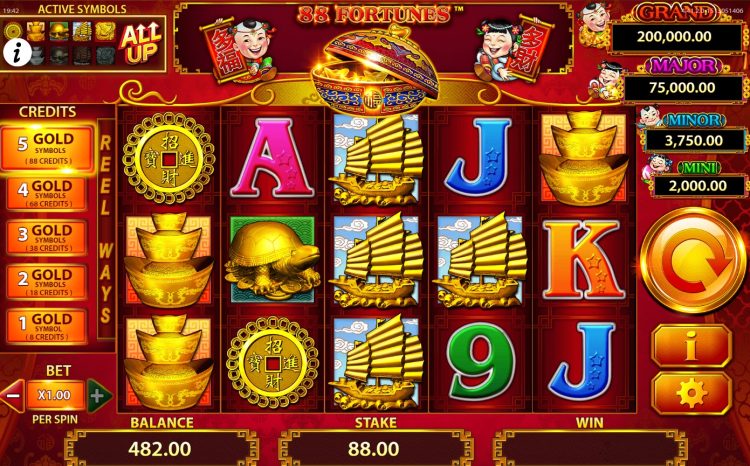 88 Fortunes slot Gold Symbols