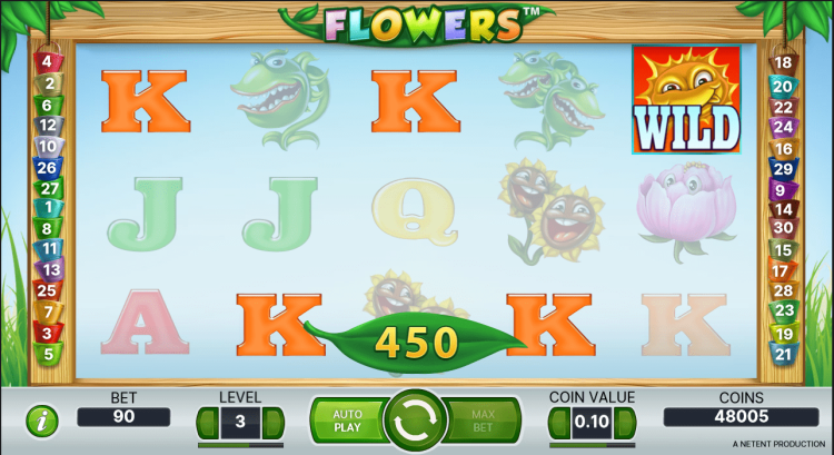 Flowers NetEnt Slot win