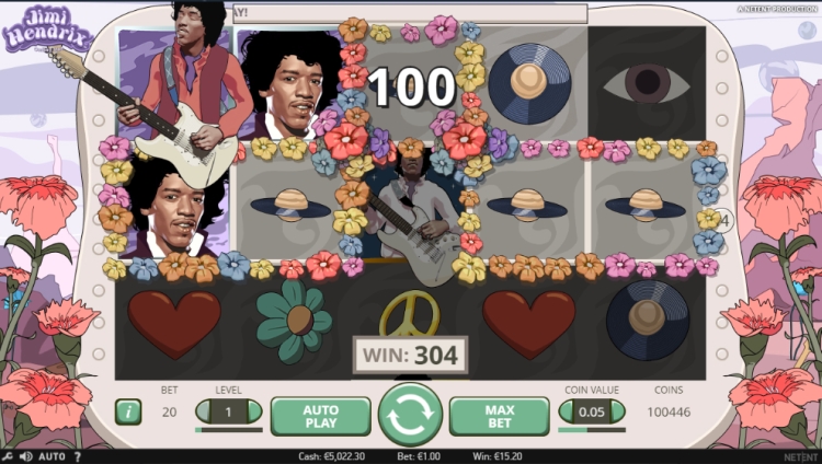 Jimi Hendrix NetEnt slot review