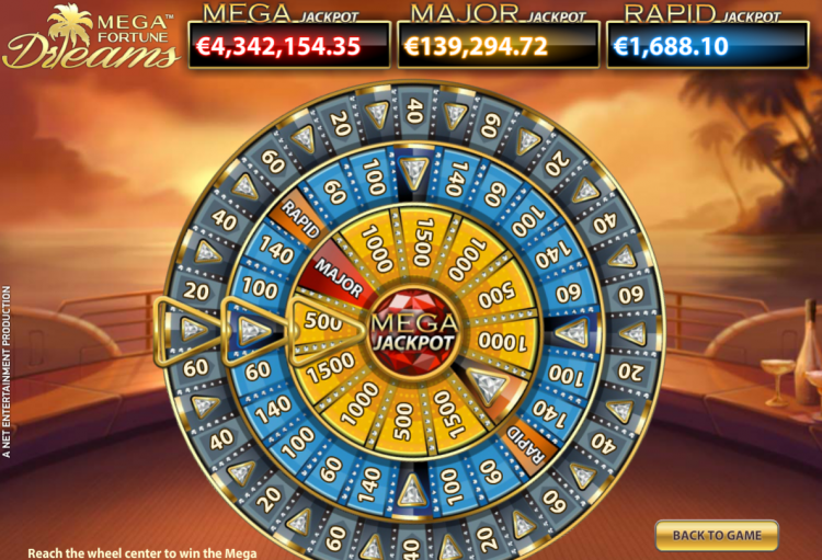 Mega Fortune Dreams slot Jackpot Bonus