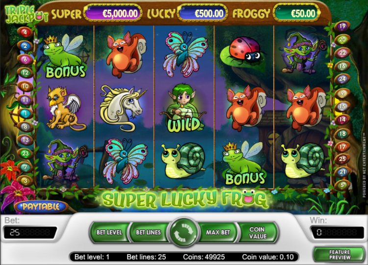 Super Lucky Frog jackpot gokkast review