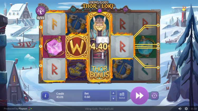 Viking Gods Thor and Loki slot review