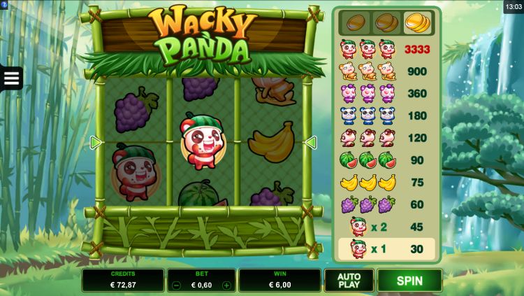 Wacky Panda microgaming gokkast review