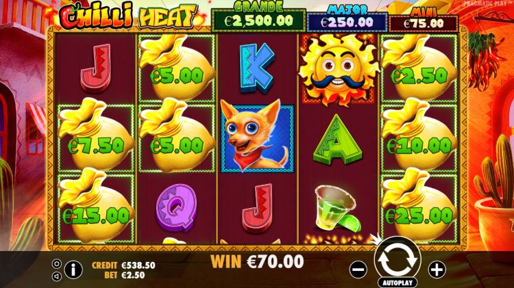 Chilli Heat Pragmatic Play slot