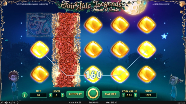Hansel and Gretel NetEnt gokkast review
