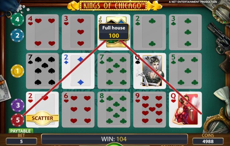 Kings of Chicago NetEnt slot win