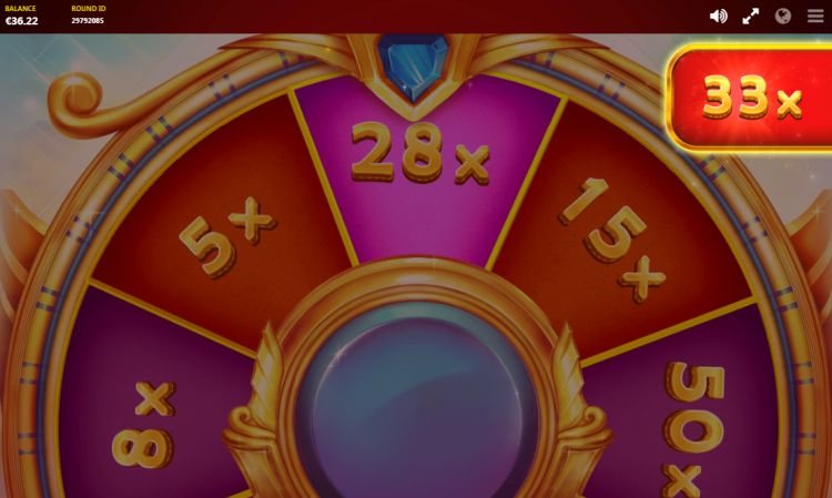 Ra's Legend Red Tiger slot Wheel Bonus