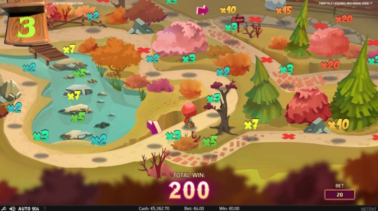 Red Riding Hood slot Beware The Wolf Bonus