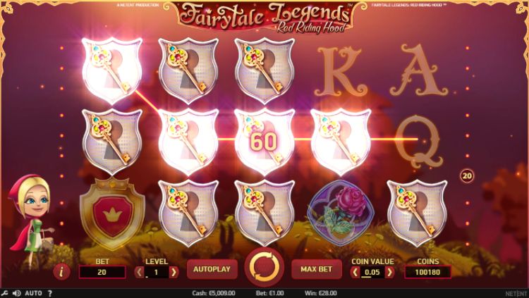 Red Riding Hood slot NetEnt