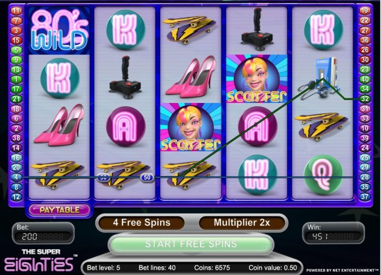 The Super Eighties slot Free Spins bonus