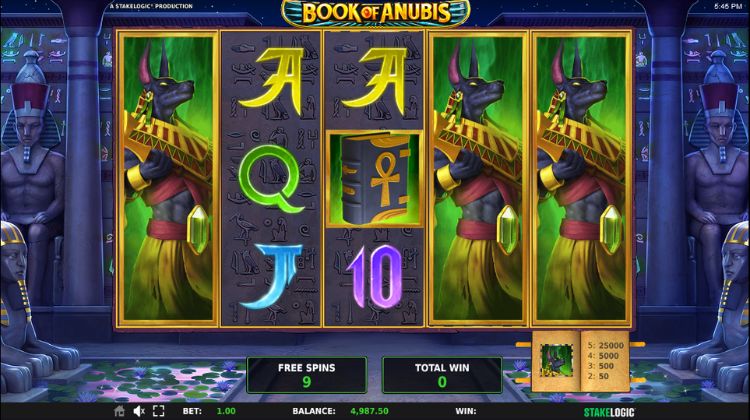 Book of Anubis slot Stakelogic Free Spins