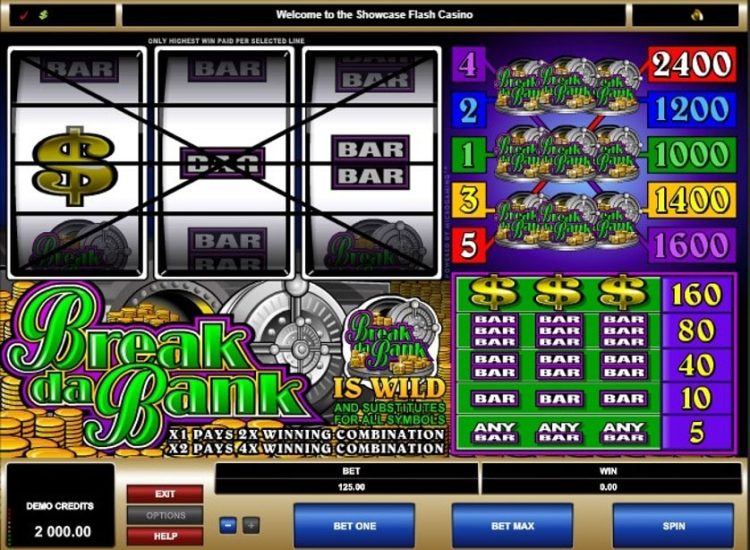 Break da Bank Microgaming gokkast review