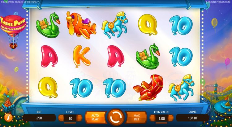 Theme Park Tickets of Fortune gokkast review