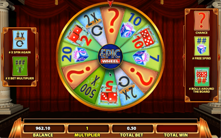 Epic Monopoly II WMS slot Epic Monopoly Wheel