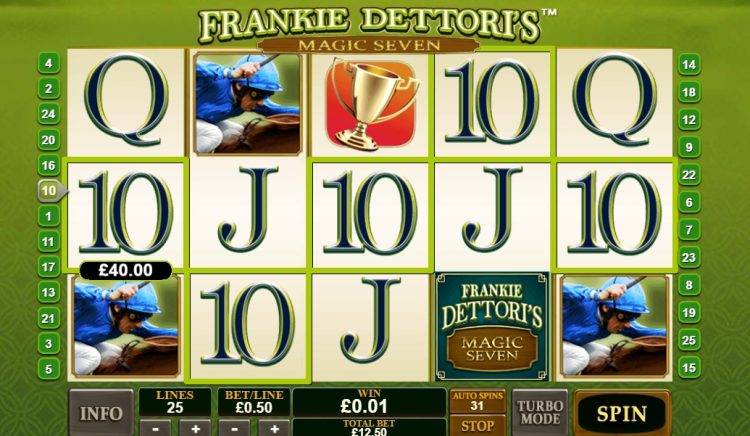 Frankie Dettori's Magic Seven online gokkast review