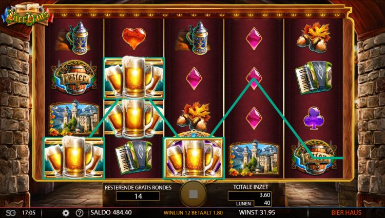 Bier Haus slot WMS Free Spins