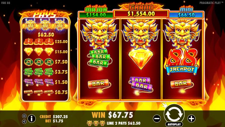 Fire 88 slot Pragmatic Play