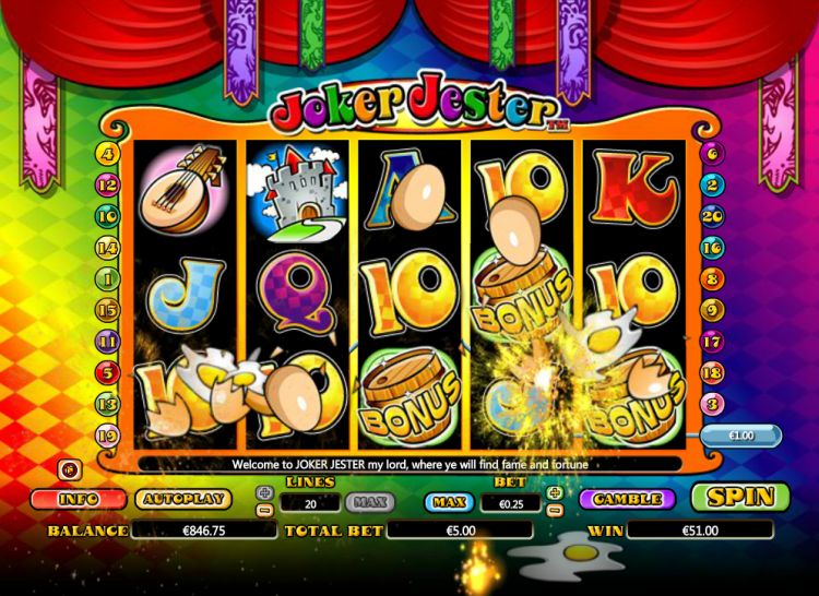 Joker Jester online gokkast review