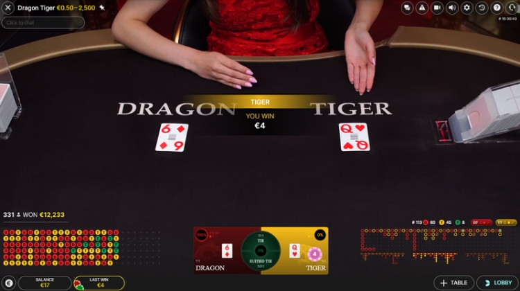 Dragon Tiger Uitbetaling