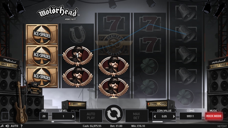 Motorhead slot review NetEnt