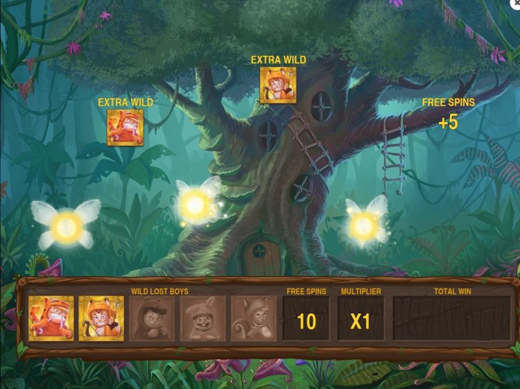 Peter and the Lost Boys slot Free Spins