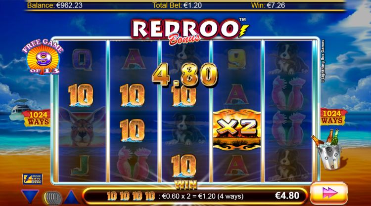 Redroo slot Lightning Box