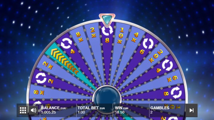 Wild Wheel Big Money slot Wild Wheel Bonus