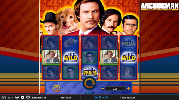 Anchorman slot Gameplay