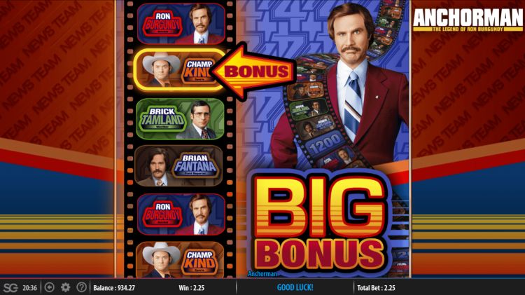 Anchorman slot review