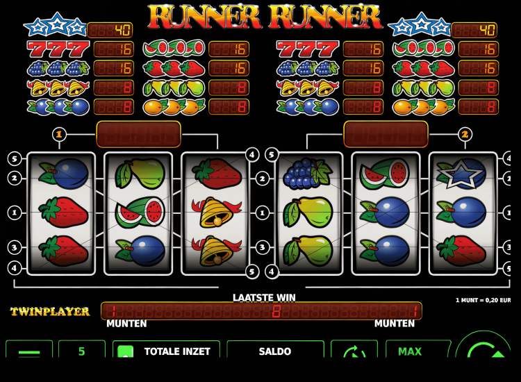 Runner Runner slot Relax Gaming