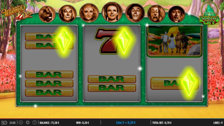 Wizard of Oz Road to Emerald City slot WMS