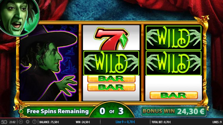 Wizard of Oz Road to Emerald City slot review
