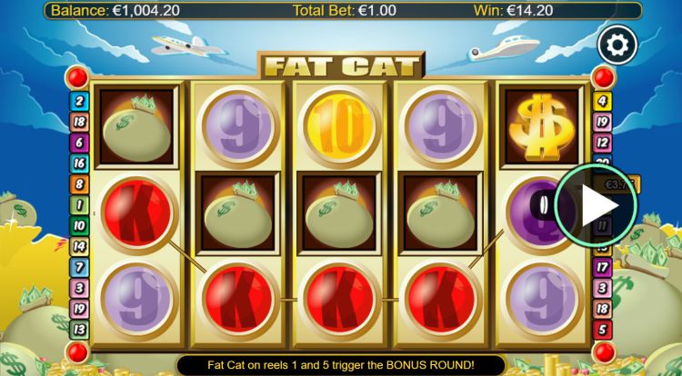Fat Cat NextGen Gaming gokkast review