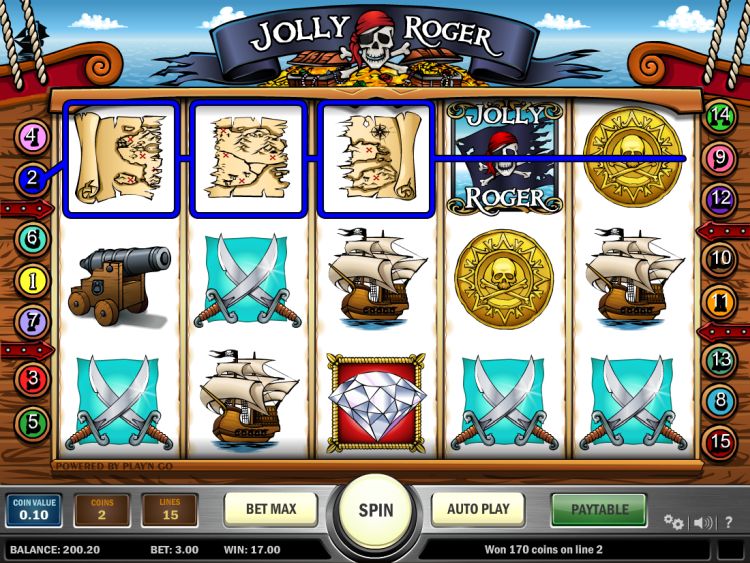 Jolly Roger Play'n GO gokkast review