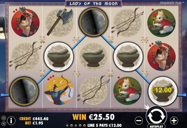 Lady of the Moon Pragmatic Play review