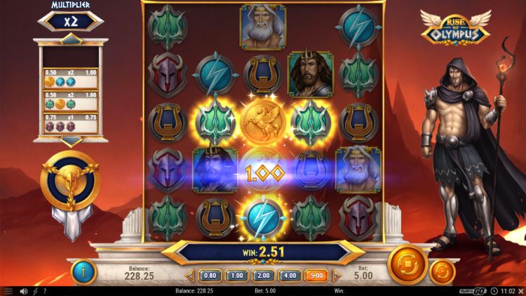 Rise of Olympus slot review 