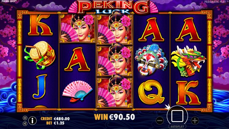 Peking Luck online gokkast review