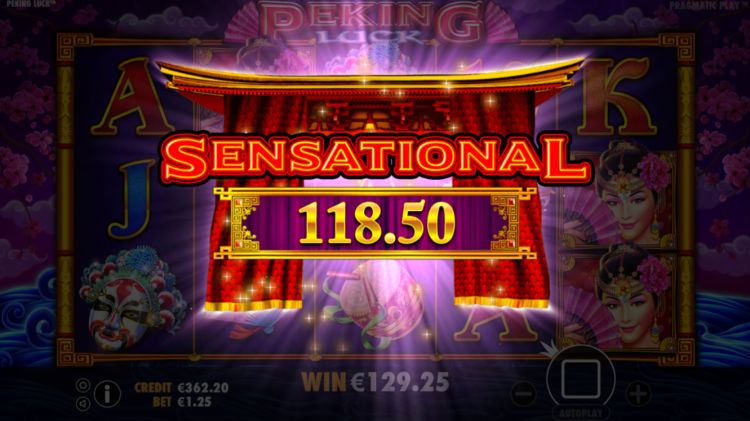 Peking Luck slot Pragmatic Play big win