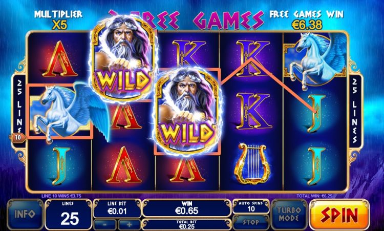 Age of the Gods King of Olympus slot Free Spins