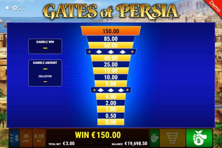 Gates of Persia slot gamble feature