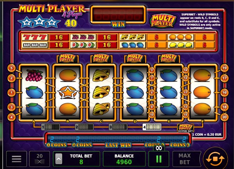 Multiplayer 4 Player online slot review