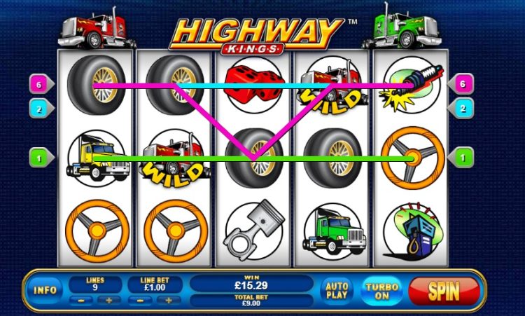 Highway Kings gokkast review