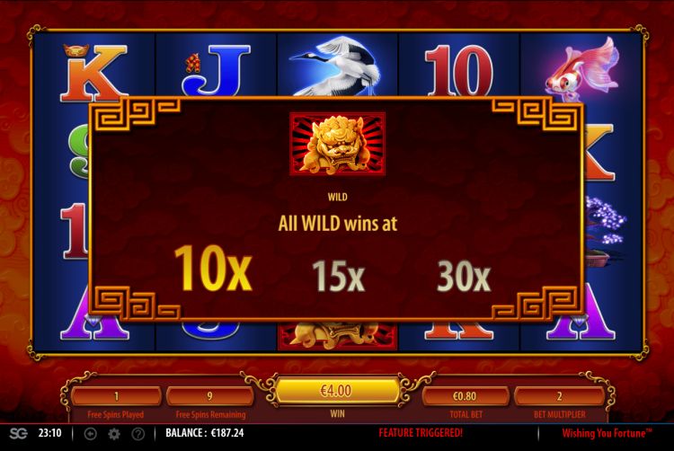 Wishing You Fortune online slot WMS