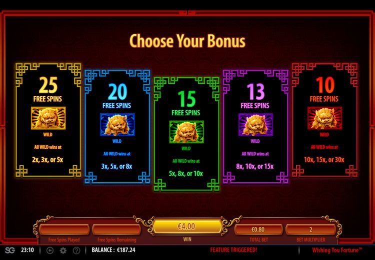 Wishing You Fortune slot Free Spins